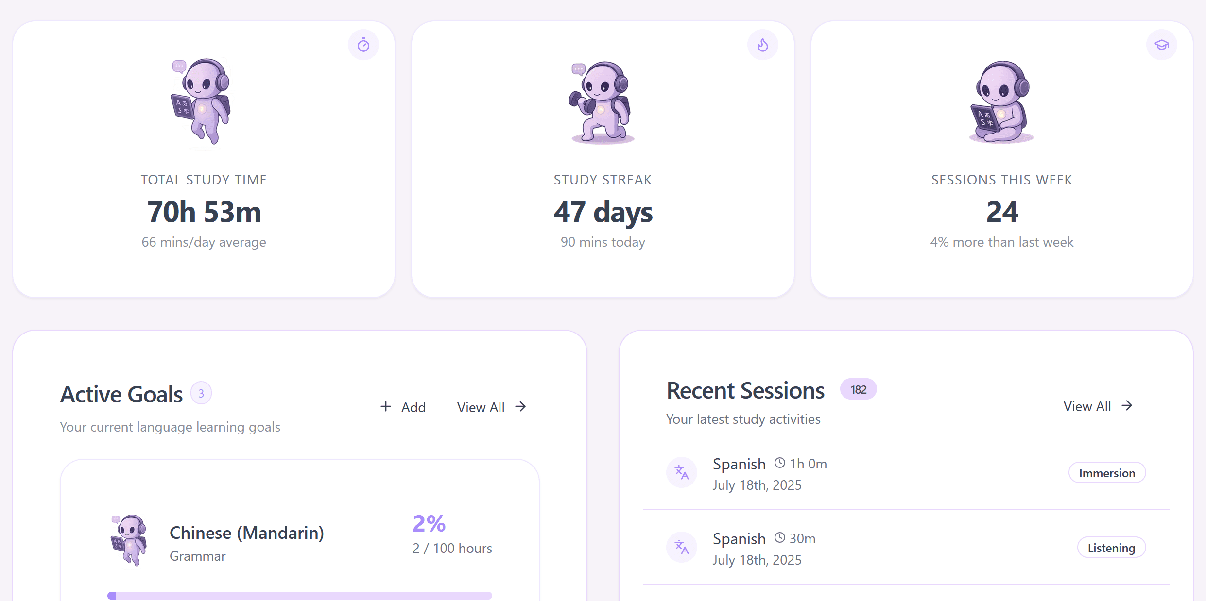 User Experience Design